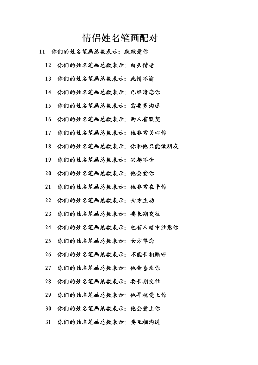 免费爱情测试姓名配对当中未来一半的大致模样摸!