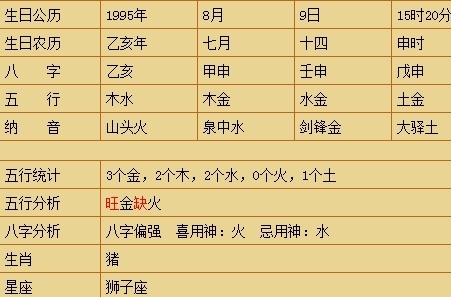 易经起名网免费取名生辰八字