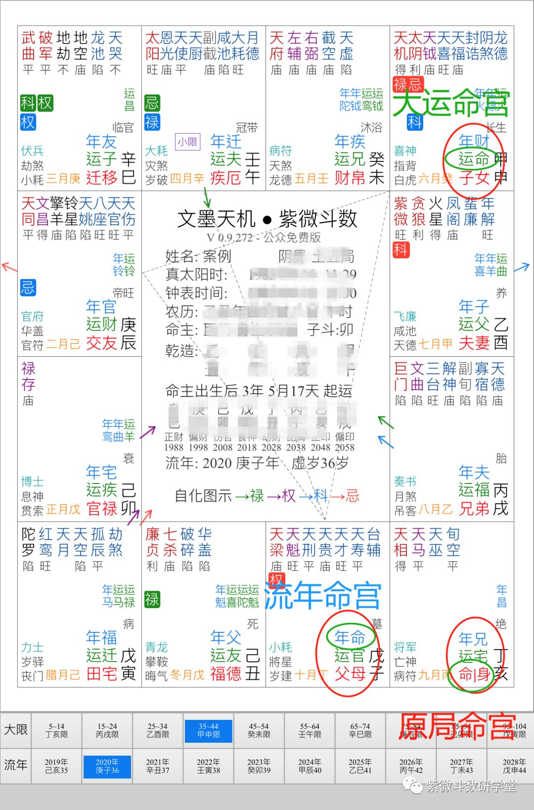 蘋果電子羅盤裡和手機的紫微斗數軟件流年運勢怎麼看