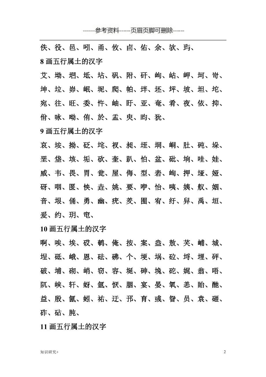 孟字五行为什么是水