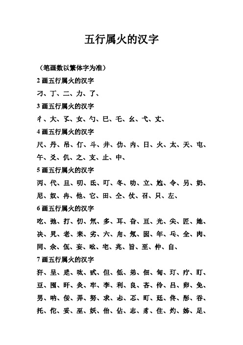 康熙笔画10画五行属水字