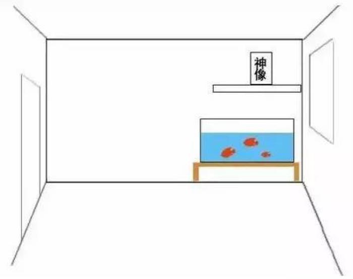 客厅鱼缸摆放风水方位_客厅鱼缸摆放哪里风水最佳_客厅鱼缸的摆放位置