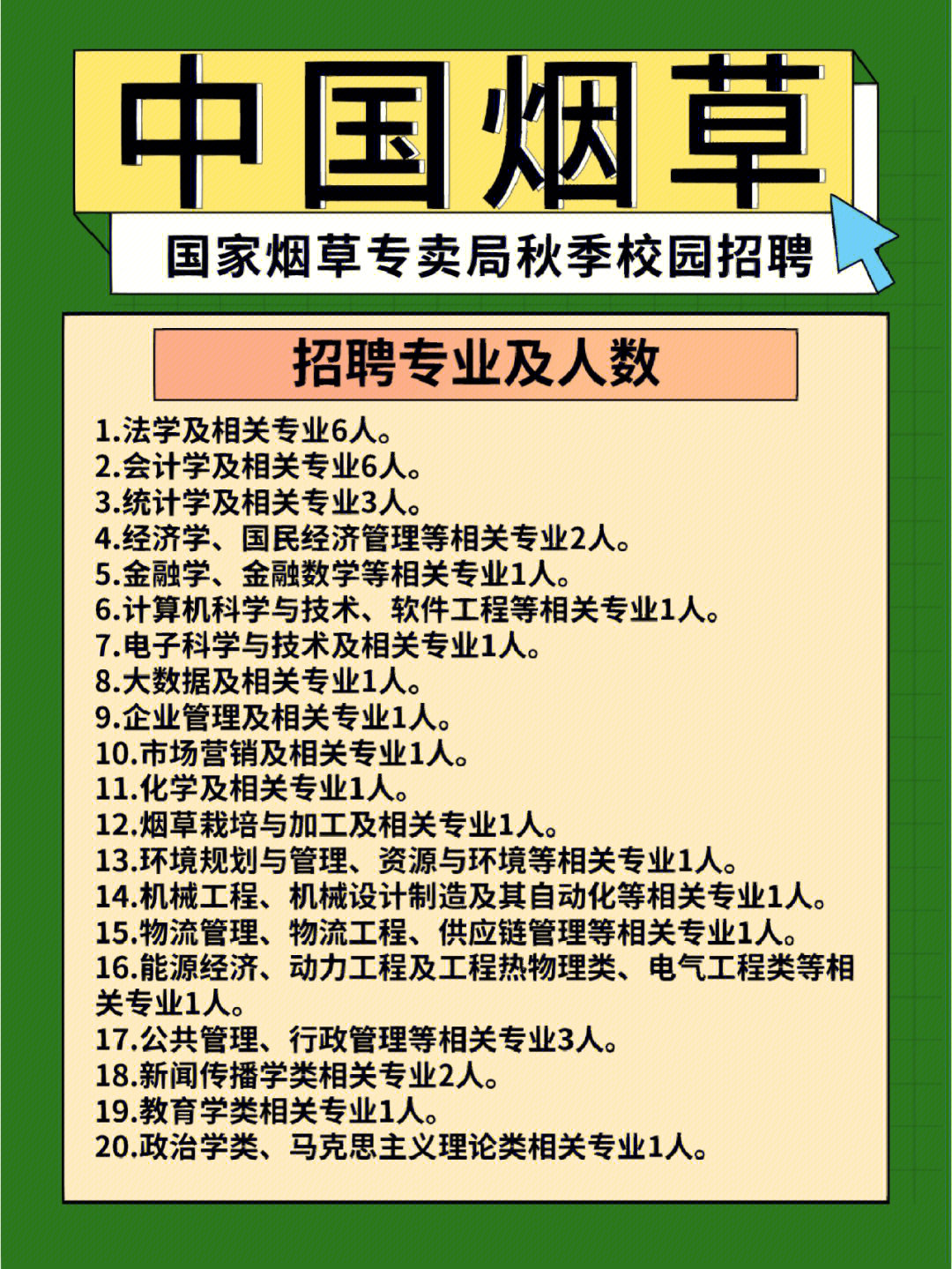 公司企业测名_长春市烟草招聘公告_湖北省烟草招聘公告