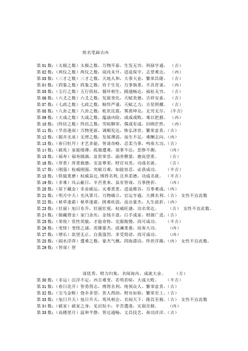 27画名字吉凶图片