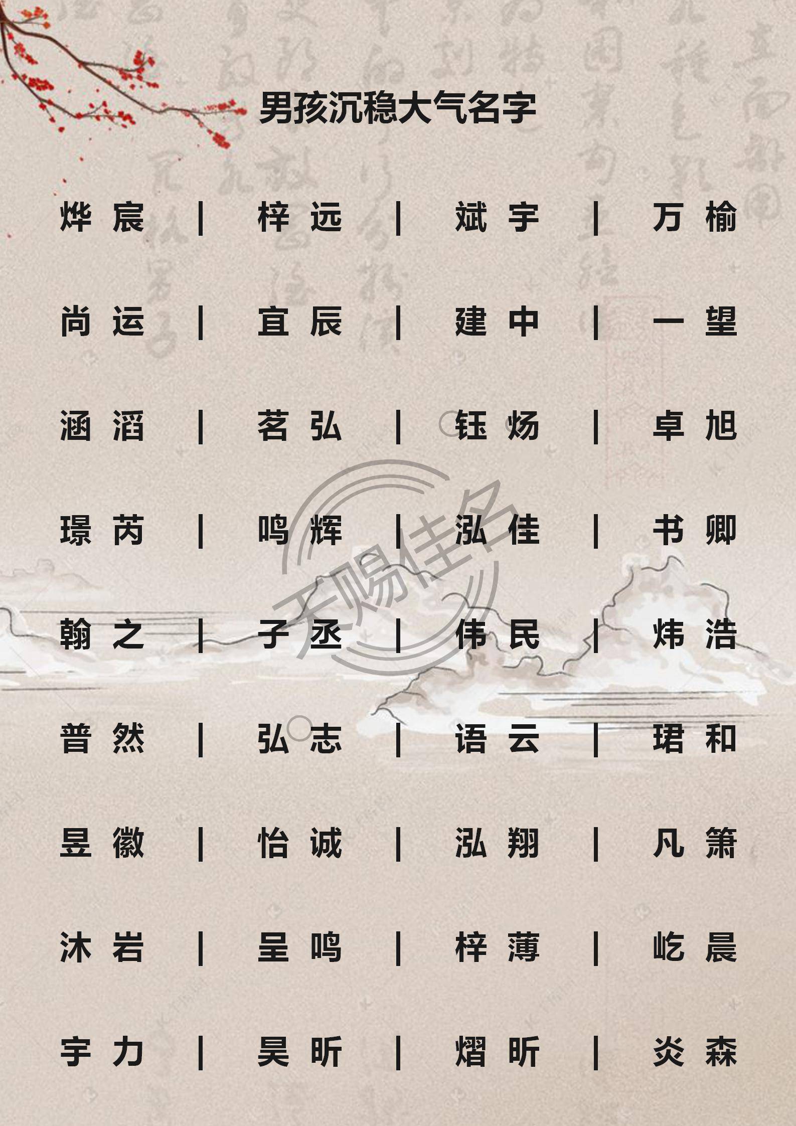 宏字輩取名寶典_男孩宏字輩叫什麼好聽_宏字輩男寶寶名字大全