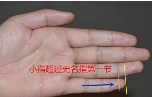 手相手指弯_手相弯曲成直线是什么样_无名指弯曲手相图解