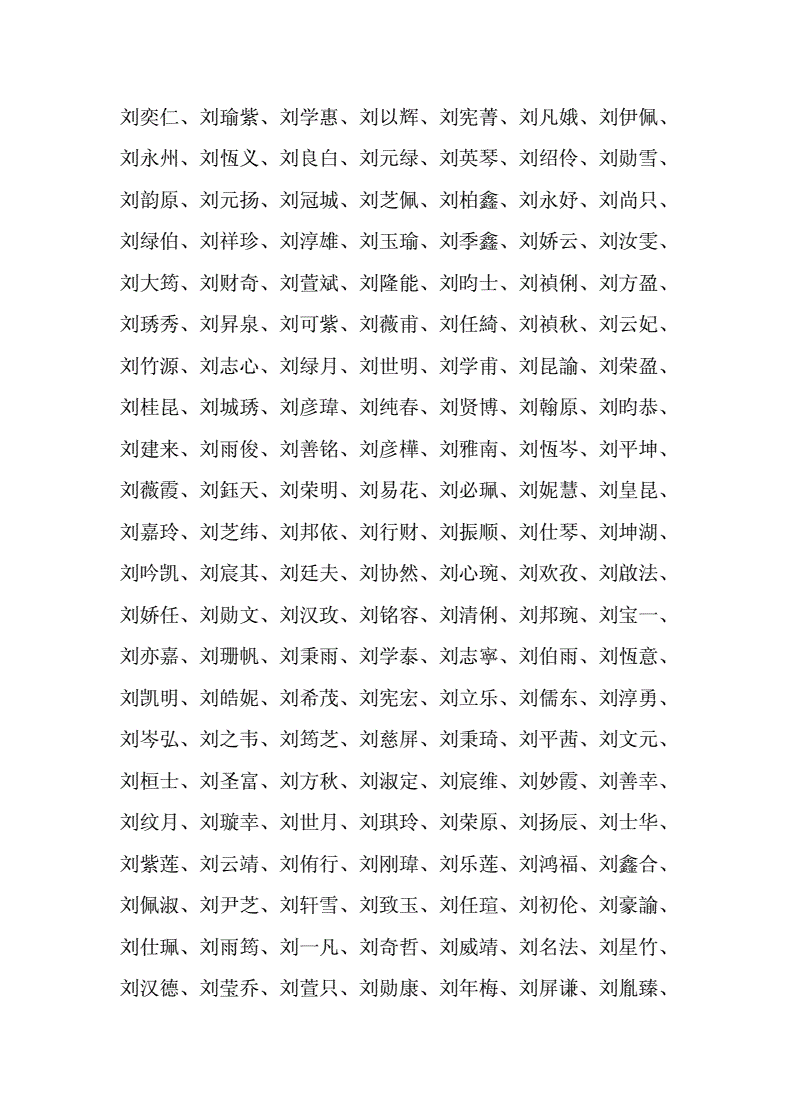 起名五格 刘姓氏名字大全刘玥傲刘佳昊刘运双刘刘晨