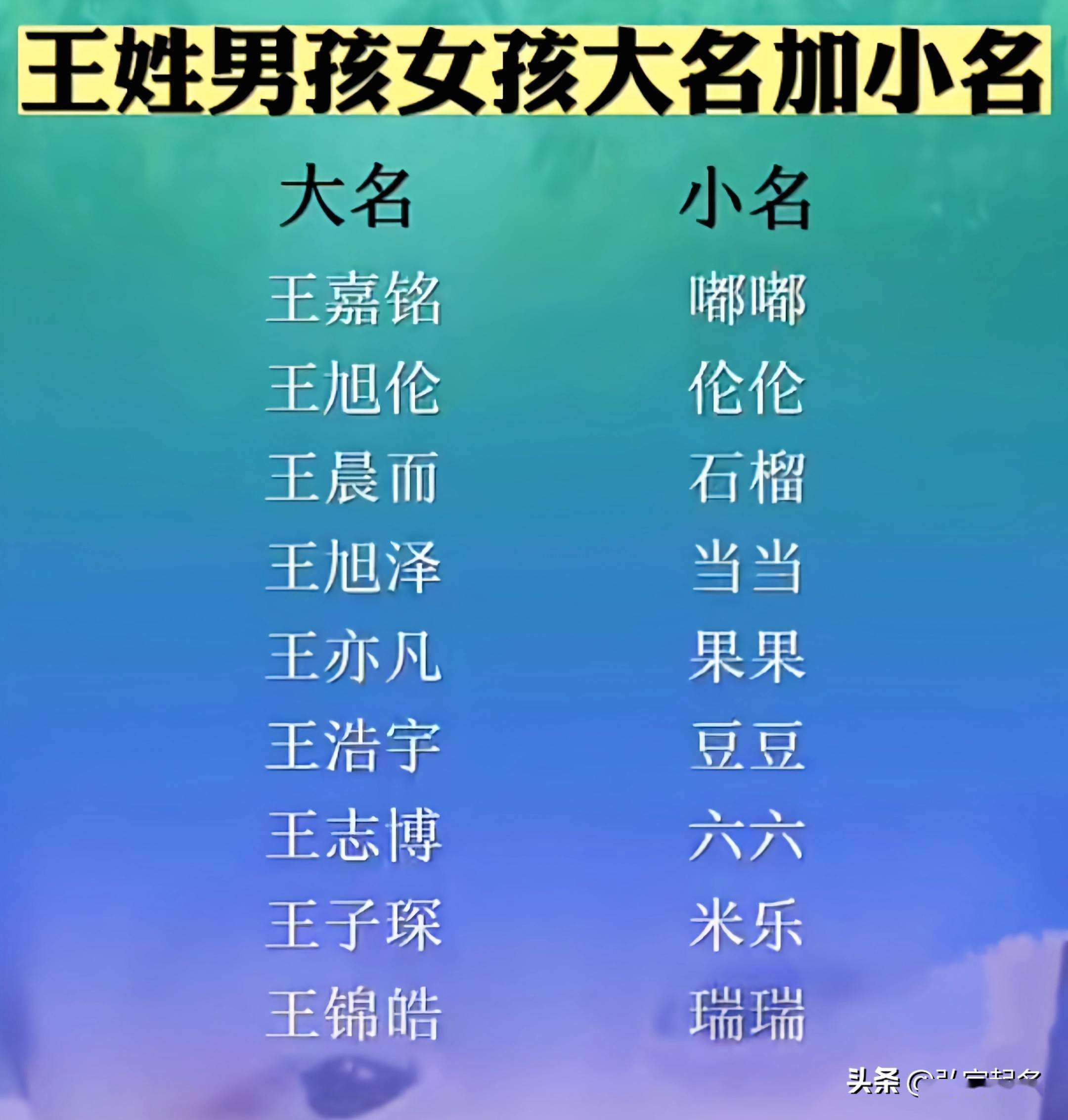 吴姓男孩的命理取名字大全,你知道吗?